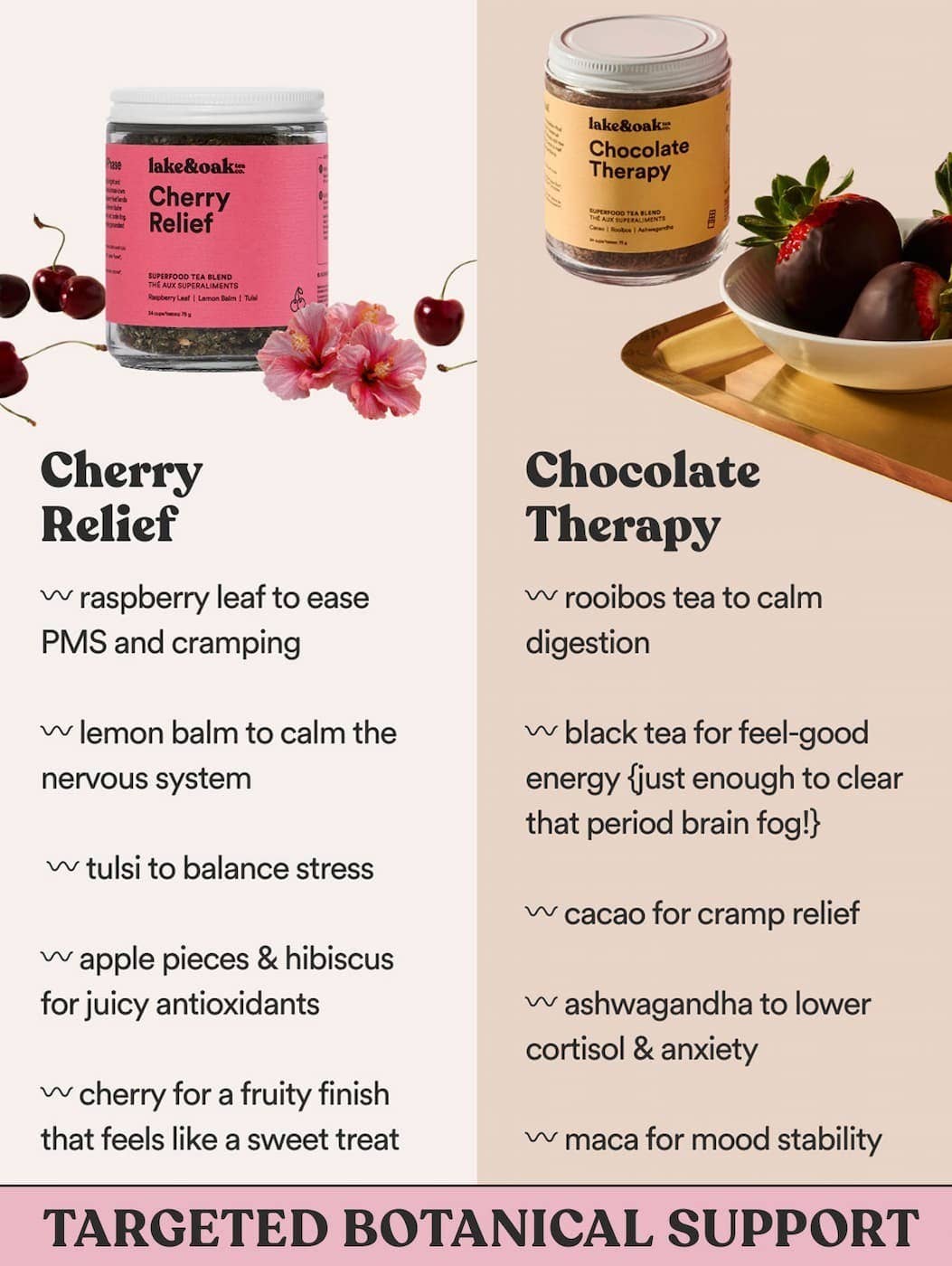 Chocolate Therapy Tea Blend