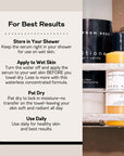 Body Serum
