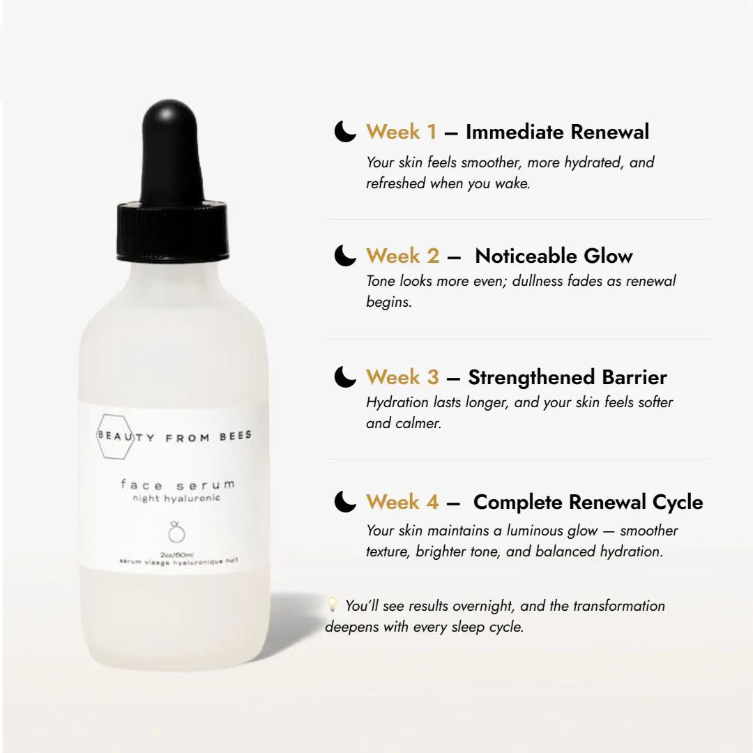Beauty from Bees | Face Serum: Night
