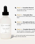 Beauty from Bees | Face Serum: Night