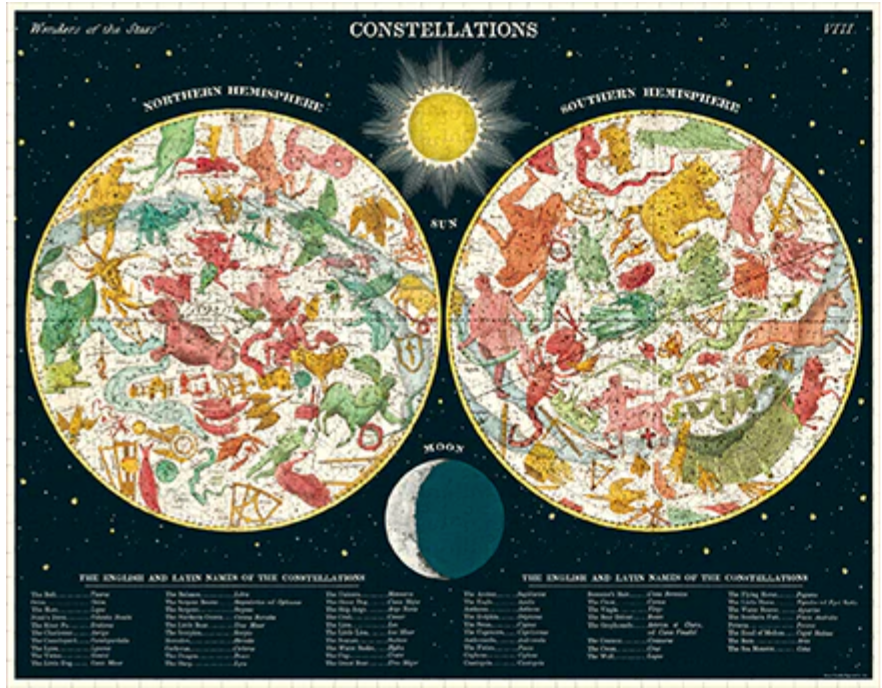 Vintage Puzzle | Constellations