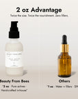 Face Serum: Hyaluronic 2%