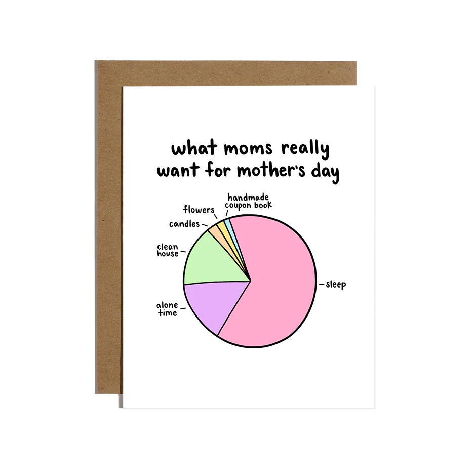 What Moms Really Want - Greeting Card